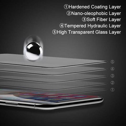 Image of 5D Curved Full Cover Tempered Glass Screen Protector Film For iPhone